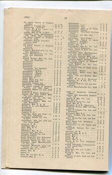 List of Public Subscribers with amounts tendered