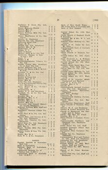 List of Public Subscribers with amounts tendered