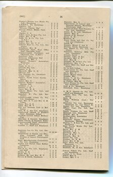 List of Public Subscribers with amounts tendered