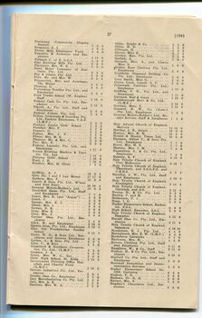List of Public Subscribers with amounts tendered