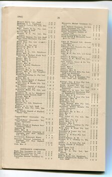 List of Public Subscribers with amounts tendered