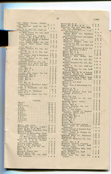 List of Public Subscribers with amounts tendered