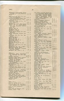List of Public Subscribers with amounts tendered