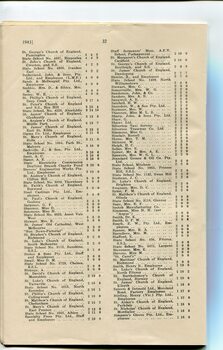 List of Public Subscribers with amounts tendered