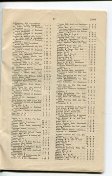 List of Public Subscribers with amounts tendered