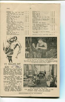 List of Public Subscribers with amounts tendered, pictures of blind worker in a factory and young children sitting in a sun room