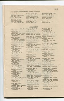 List of Life Governors awarded during the year