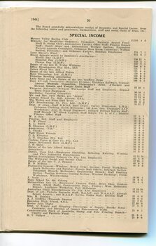 Special income received throughout the year