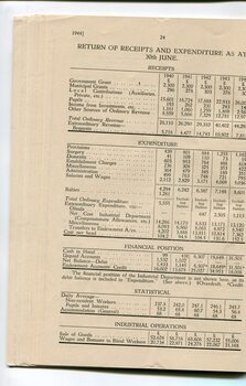 Table showing receipts and expenditure in comparison to previous years