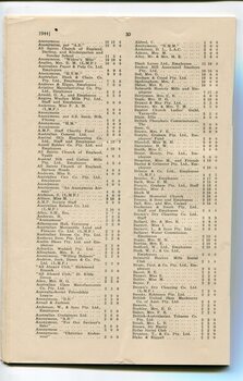 List of Public Subscribers with amounts tendered
