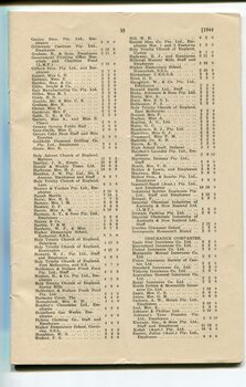 List of Public Subscribers with amounts tendered