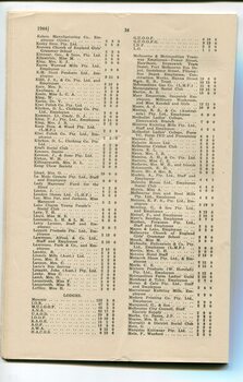 List of Public Subscribers with amounts tendered