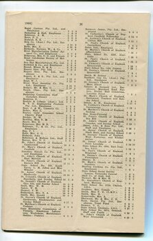 List of Public Subscribers with amounts tendered