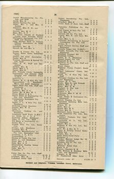 List of Public Subscribers with amounts tendered