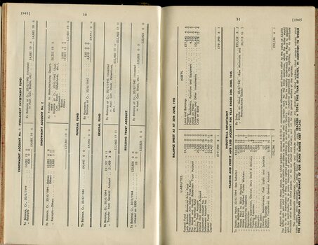 Balance sheet for Endowment, Funeral, General Fund and Building Trust account and Industrial department profit and loss and balance sheet