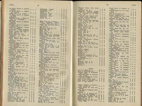 List of Public Subscribers with amounts tendered