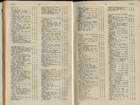 List of Public Subscribers with amounts tendered