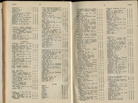 List of Public Subscribers with amounts tendered