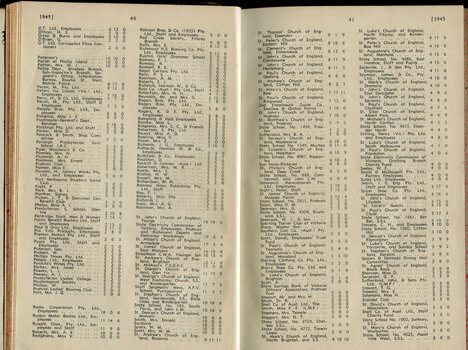 List of Public Subscribers with amounts tendered