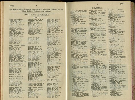List of Life Governors awarded during the year
