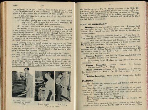 Board of Management report to Life Governors and subscribers and pictures of a piano tuner, broom and mat making.