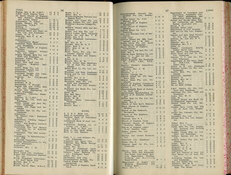 List of Public Subscribers with amounts tendered