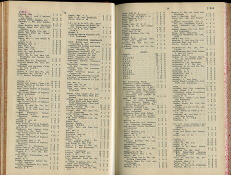 List of Public Subscribers with amounts tendered