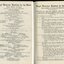 List of Main Office Bearers, including consulting medical staff and Patrons and Minutes from the Annual General Meeting