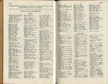 List of Life Governors awarded during the year