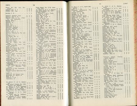 List of Public Subscribers with amounts tendered