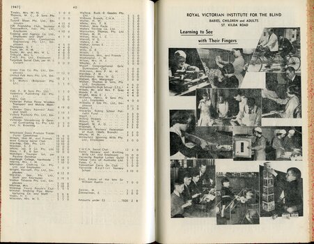 List of Public Subscribers with amounts tendered and pictures of children playing, learning, typing and cooking