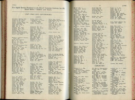 List of Life Governors awarded during the year