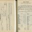 Industrial department balance sheet and List of towns where Subscribers donated under 3 pounds individually, by township