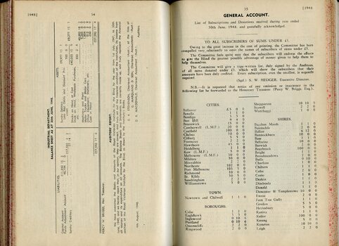 Industrial department balance sheet and List of towns where Subscribers donated under 3 pounds individually, by township