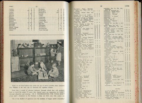 List of towns where Subscribers donated under 3 pounds individually, by township, photo of children playing and List of Public Subscribers with amounts tendered
