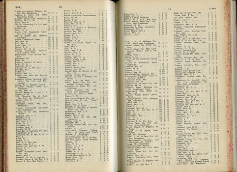 List of Public Subscribers with amounts tendered
