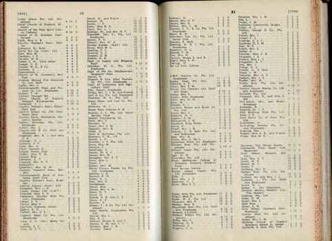 List of Public Subscribers with amounts tendered