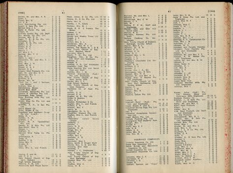 List of Public Subscribers with amounts tendered