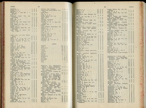 List of Public Subscribers with amounts tendered