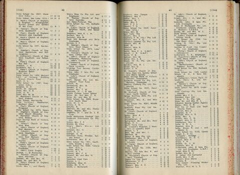 List of Public Subscribers with amounts tendered