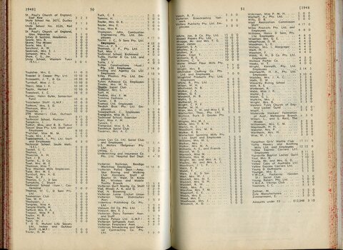 List of Public Subscribers with amounts tendered