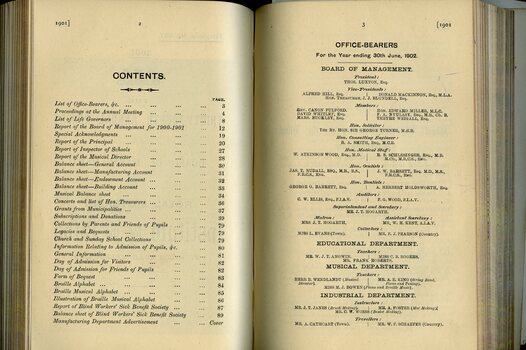 List of Office Bearers and Contents page