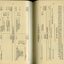 Balance sheet for Manufacturing, Endowment and Building accounts