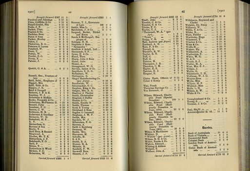 List of Public Subscribers with amounts tendered