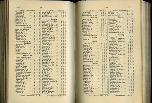 List of Public Subscribers with amounts tendered