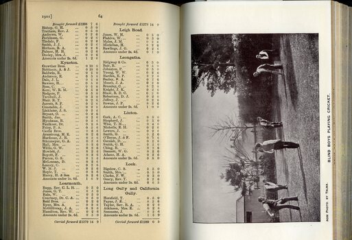 List of Public Subscribers with amounts tendered and photograph of boys playing cricket
