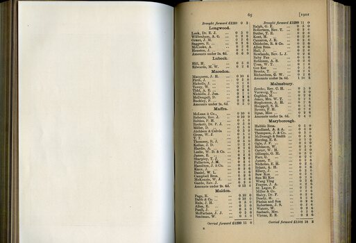 List of Public Subscribers with amounts tendered