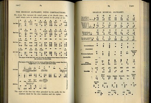 Description of Literary and Music Braille