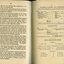 Annual report of the Blind Workers' Sick Benefit Society