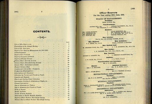 List of Office Bearers and Contents page
